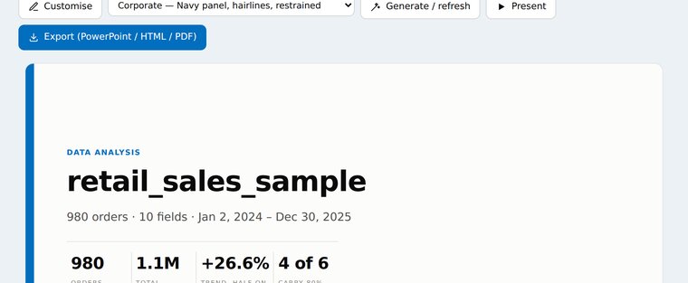 The Slides tab with a generated title slide and export buttons.